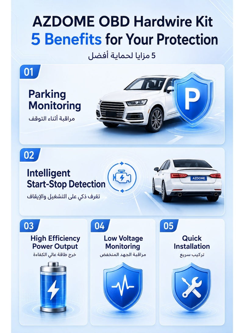 أزدوم طقم توصيل كاميرا السيارة Type-C عبر منفذ OBD OBD01، كابل طاقة 11 قدم 12/24V إلى 5V/2.5A، تركيب بدون قص أسلاك، وضع الركن وحماية انخفاض الجهد - Image 4