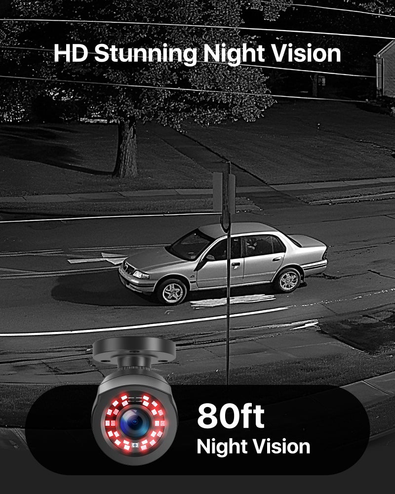 ZOSI 3K Lite Security Camera System Indoor Outdoor,AI Human/Vehicle Detection,Night Vision,Remote Access,4pcs 1080P 1920TVL Weatherproof Surveillance Cameras,H.265+ 8CH CCTV DVR(NO HDD) - Image 2