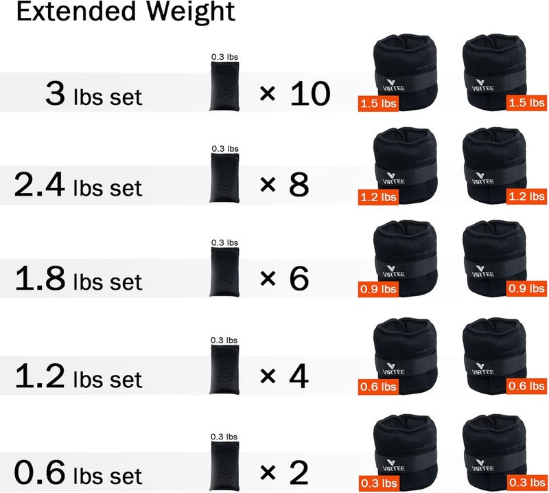 Virtee Adjustable Ankle Weights, 3/7/10 Lbs Pair Arm Leg Weights Set for Men and Women, Weighted Ankle Weight for Jogging, Walking, Gymnastics, Aerobics, Physical Therapy - Image 2