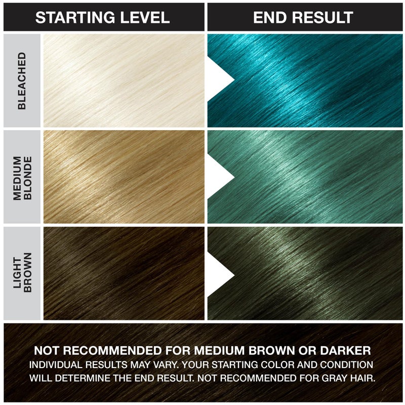 Punky Semi Permanent Conditioning Hair Color, Vegan, PPD and Paraben Free, may last for 5-40 washes, 3.5oz, Turquoise - Image 5
