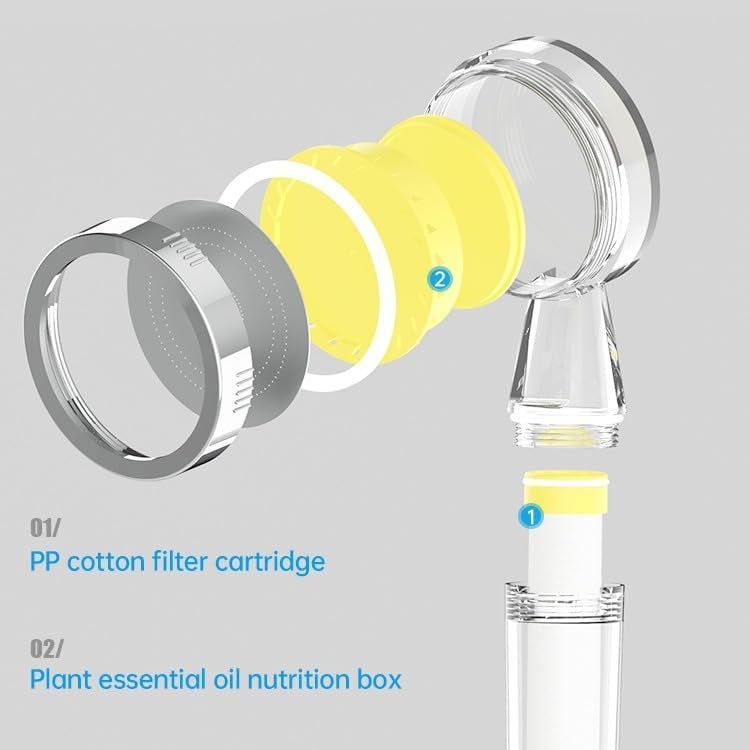 Nidy Shower Head Beautifying Skin Care Aromatherapy C Filter Core Fragrance Flower Shower Head Bathroom Lemon AromatherapyShower Filter for Hard Water Removes Chlorine Showerhead Filter High Output - Image 3