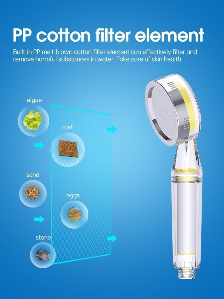 Nidy Shower Head Beautifying Skin Care Aromatherapy C Filter Core Fragrance Flower Shower Head Bathroom Lemon AromatherapyShower Filter for Hard Water Removes Chlorine Showerhead Filter High Output - Image 2