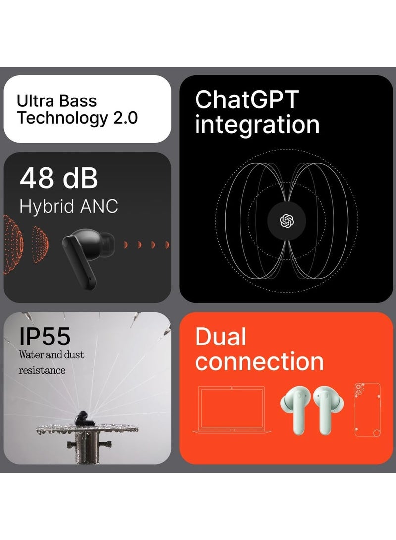 CMF Buds 2 Wireless Earbuds Bluetooth Headphones with 48dB Hybrid ANC Ultra Bass Technology Active Noise Cancellation Earphones  55 Hours Playtime  6HD Mics  ChatGPT Integration black - Image 3