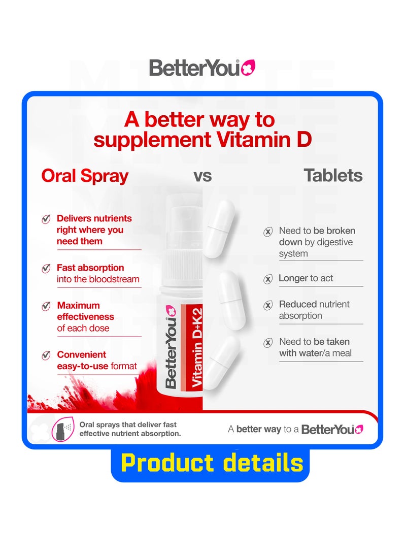 BetterYou Vitamin D3 K2 Oral Spray, Fast Acting Vitamin D 3000 IU + Vitamin K2 (MK7) Supplement, Supports Bones, Teeth, Immune System & Blood Clotting, 1-Month Supply - Image 4
