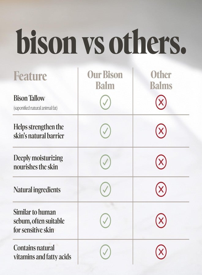 Big Crazy Buffalo BUFF BAR Pure Bison Tallow Beard Balm - Jojoba Oil, Shea Butter, Beeswax, Clove Essential Oil, Leave in Conditioner, Condition, Strengthen, Nourish, Moisturize, Soften, and All Natural - Image 5