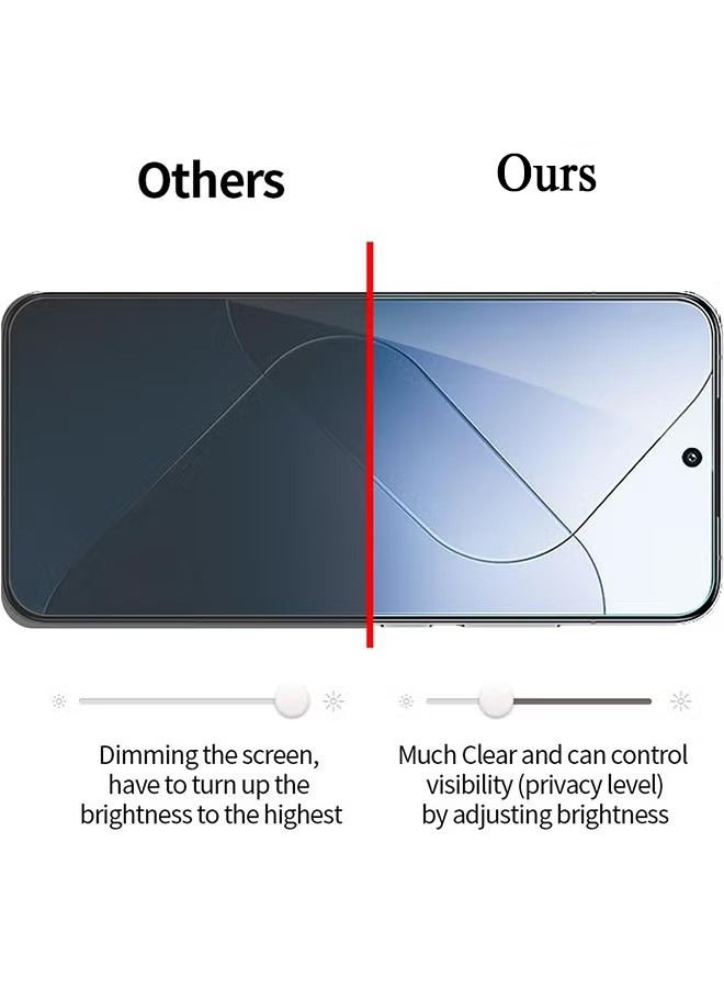X-level 2 PCS Xiaomi 14 Privacy Screen Protector with Easy Install Anti-Scratch Glass 9H Hardness,Anti-Spy Anti-fingerprint Anti-drop Tempered Glass Film Protector Full Cover Protection accessory - Image 4