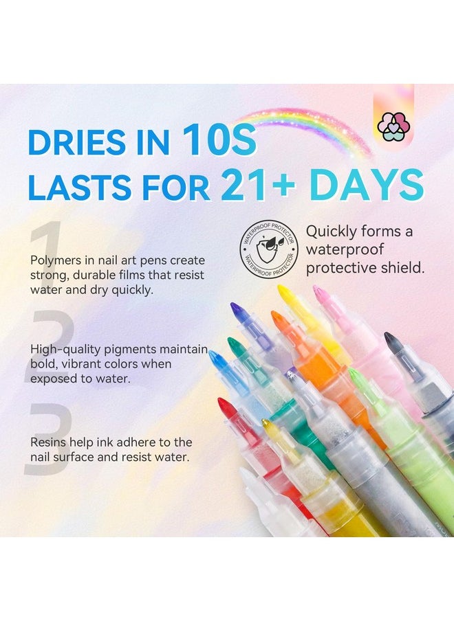 Saviland - Saviland 12 Colors Nail Art Pens Set - 3D Nail Polish Pens Graffiti Nail Dotting Tools Acrylic Paint Pens Drawing Painting Point Liner Pen for Nails Art Design Manicure Nail Pens for Home & Salon DIY - Image 1
