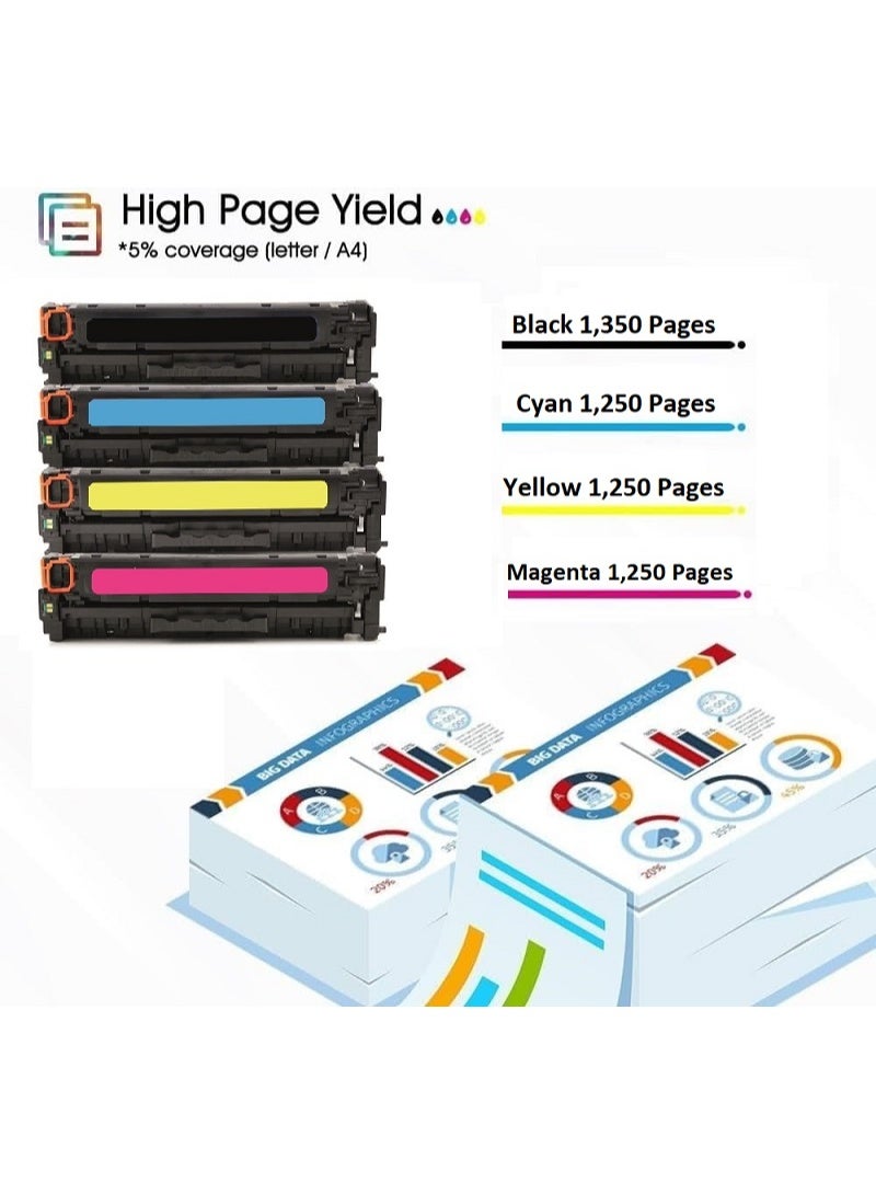 206A حزمة متعددة من خرطوشة الحبر عالية الإنتاجية - متوافقة مع HP Color LaserJet Pro M255dw، Pro MFP M282dn، Pro MFP M283fdw (W2110A أسود، W2111A أزرق، W2112A أصفر، W2113A بنفسجي) - Image 5