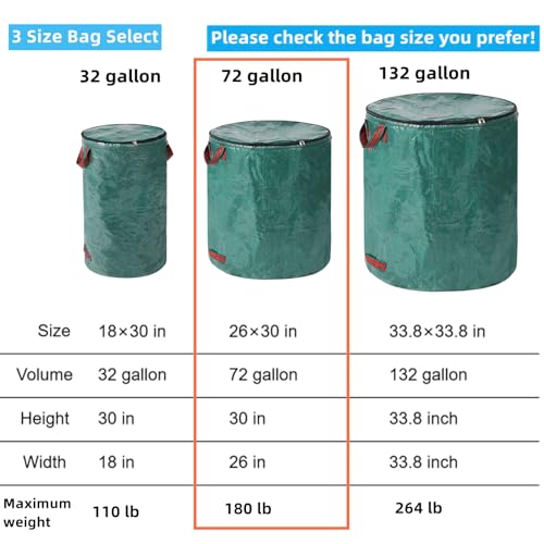 Pilntons 3 Pack 72 Gallons Reusable Yard Waste Bags with Lid Extra Large Lawn Leaf Bags Heavy Duty with 4 Handles Garden Waste Bags Container for Clean Up Outdoor Debris Leaves Grass Clippings - Image 2