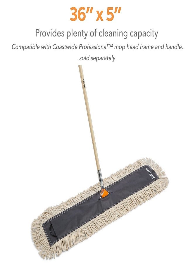 Coastwide Professional Economy Dust Mop Head, Cotton, 36" x 5", White - Image 5
