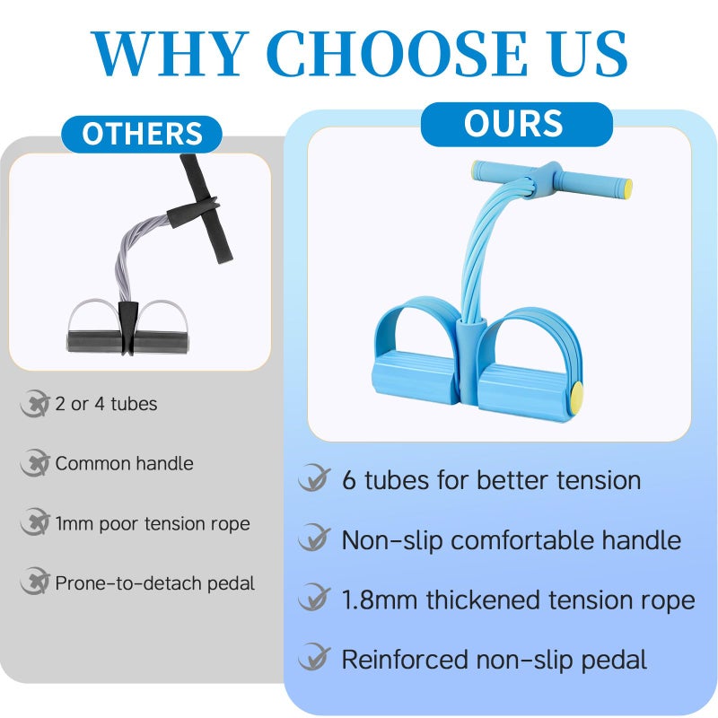 Spechance Pedal Resistance Bands with Handles, Upgrade 6-Tubes Manual Tension Training Pedal, Natural Rubber Foot Pedal Resistance Bands, Multifunction Fitness Bands for Abdomen, Waist, Arm, Leg (Blue) - Image 2