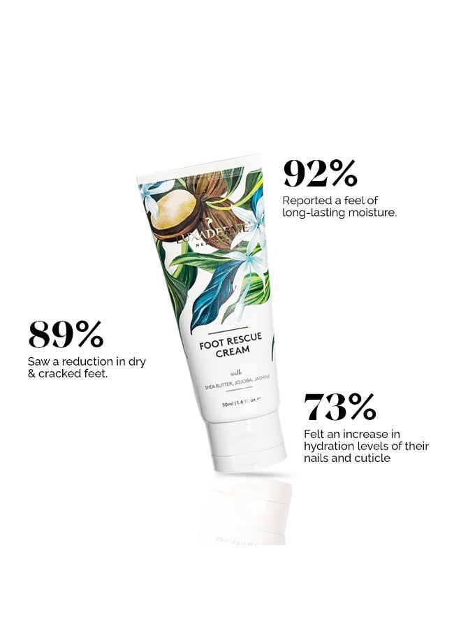 LuxaDerme Korean Foot Rescue Cream | Moisturizes and Soothes Cracked, Calloused, Dry Feet | Enriched with Shea Butter, Jojoba & Jasmine for Soft and Supple Skin from Heel to Toe | 50 ml - Image 4
