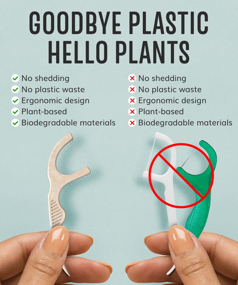 HAPPY ECO Floss Picks Biodegradable (200pcs) - Plant Based Dental Floss Picks, Natural Flossers for Adults & Kids, Nontoxic Vegan Tooth Pick Flossers & Eco Floss Sticks - Double Thread Mint - Image 2