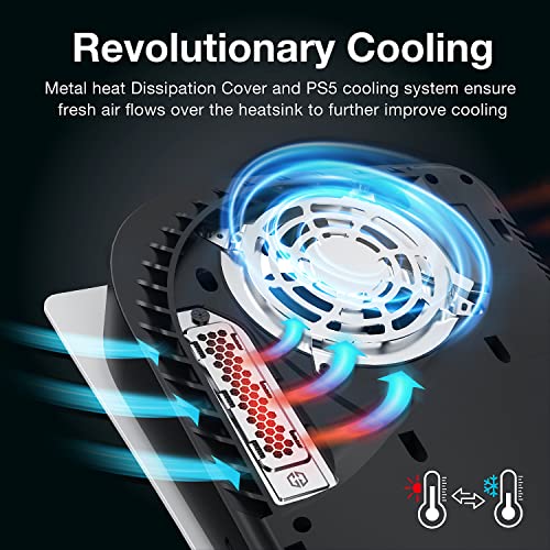 GRAUGEAR Metal Heat Dissipation Cover for PS5 M.2 SSD Expansion Slot | Fit for PlayStation 5 NVMe SSD w/Heatsink | New Breathable Cellular Hole | Cooling and Dust Proof (Silver) - Image 4