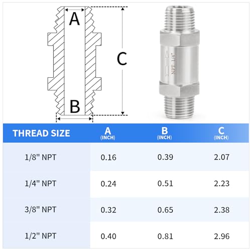 ChillWaves 304 Stainless Steel In-Line Split Check Valve 1/4" NPT Male Thread, One-Way Non-return Check Valve，Prevent Water Back-flow(1-PACK) - Image 2