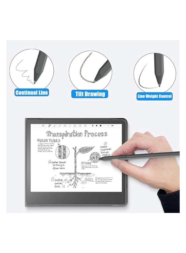 بروماس 3 قطع من رؤوس أقلام الرصاص الدقيقة من سبائك التيتانيوم لقلم القلم، طقم بديل لرأس القلم متوافق مع S22/ S21/ S8/ S7/ S6/ Note 10، لا يوجد مناقير حبر جاف ناعمة مهترئة لتدوين المناقير الاحتياطية - Image 2