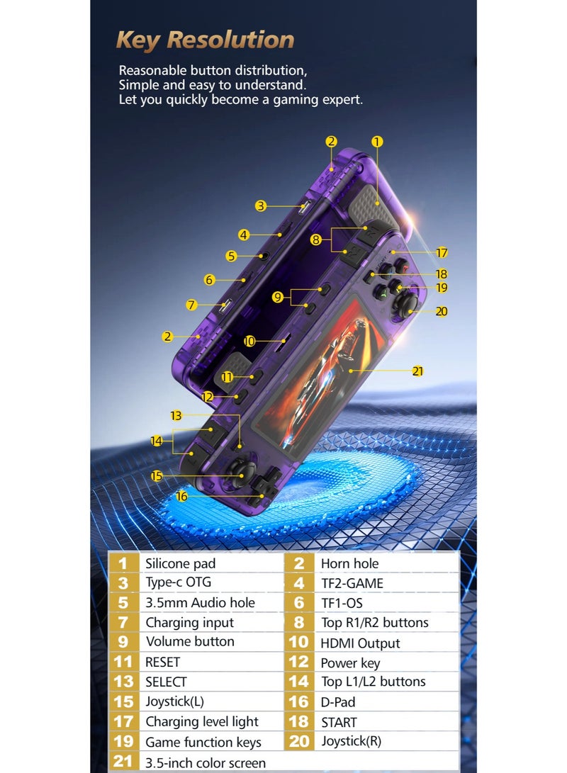 New Retro Video Game Console with 3.5-inch IPS Screen, RK3326 3000mAh Battery, Open Linux System, Portable Player, and 15,000 Built-in Games - Image 5