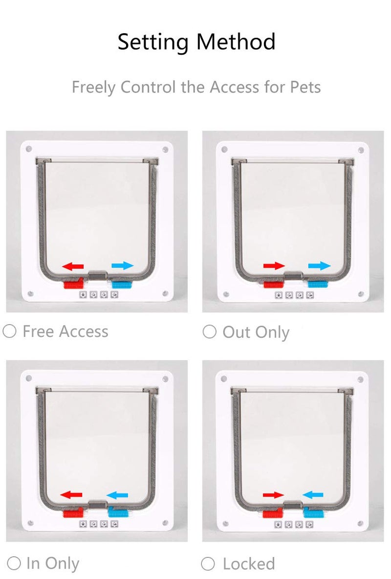 Ycozy XL Cat Doors Outer Size 11" x 9.8" 4-Way Locking Indoor Pet Door for Interior Exterior Door Wall Window, Weatherproof Cat Flap for Kittens & Dogs Easily Install - Image 2