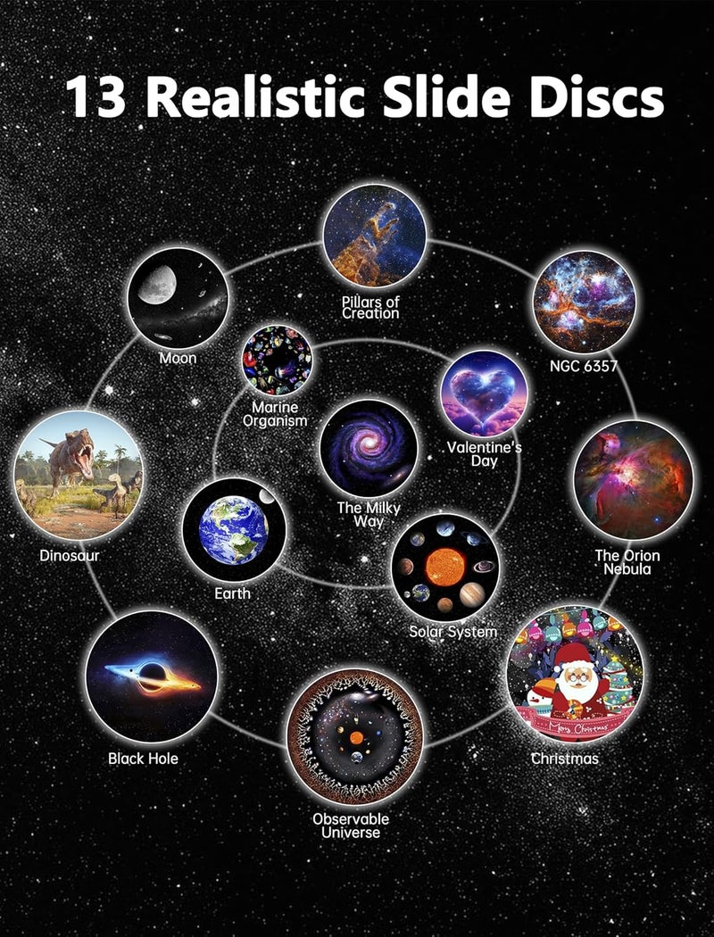 MERTTURM Galaxy Projector for Bedroom, HD 13 in 1 Planet Discs Planetarium Star Projector, Dynamic Meteor, RGB Lighting, Skylight Projector for Bedroom Ceiling Decor, Children, Adults, Gift - Image 2
