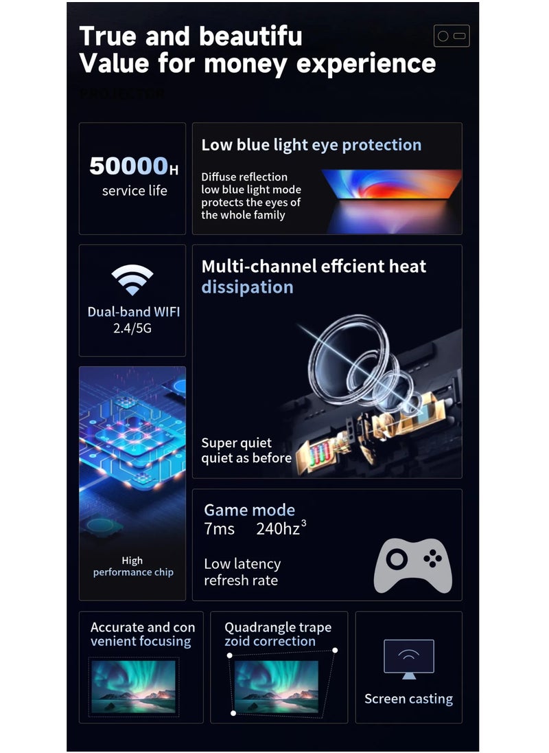 Umiio 4K Smart Laser 5g Wi-Fi Projector Electric Zoom Android Remote Control For Video Projection Home Theater  - Image 3