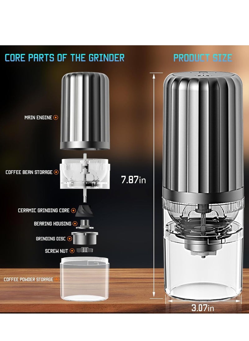 JUFU JUFU - Portable Electric Coffee Grinder,Adjustable Coarseness Grind,Lightweight, Wireless, Quick Clean,USB Rechargeable Travel Coffee Maker - Image 1