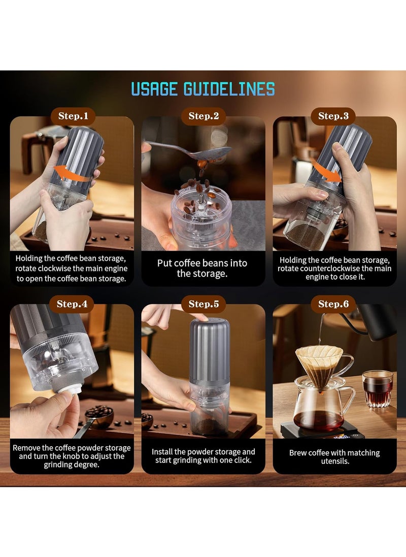 JUFU JUFU - Portable Electric Coffee Grinder,Adjustable Coarseness Grind,Lightweight, Wireless, Quick Clean,USB Rechargeable Travel Coffee Maker - Image 1