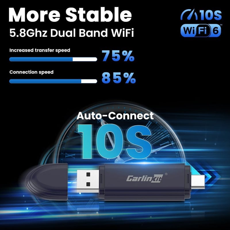 كار لينكيت Carlinkit عصا لاسلكية مطورة 2 في 1، MINI SE PRO، محول كاربلاي لاسلكي وأندرويد أوتو، بلوتوث 5.4 مدمج، واي فاي 6، معالج Arm A7، استهلاك طاقة منخفض (أزرق داكن) - Image 3