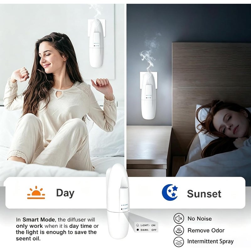 AF90 Smart Fragrance Diffuser for Apartments and Offices - Image 5