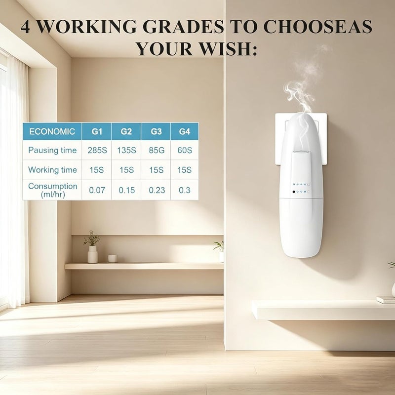 AF90 Smart Fragrance Diffuser for Apartments and Offices - Image 4