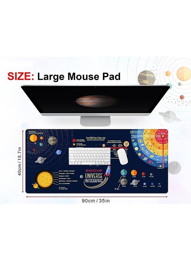 Extended Gaming Mouse Pad XXL,Anti-Skid Mousepad Large Keyboard Mouse Pad Desk Mat with Stitched Edges (900x400mm,Planet) - Image 5