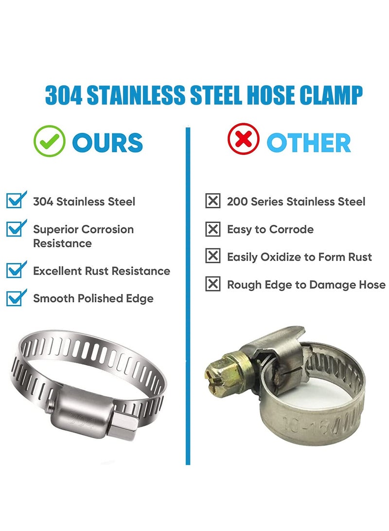 SANMUGEED 21-44mm Stainless Steel Hose Clips, 12PCS Worm Gear Hose Clamps Pipe Clamp, Jubilee Clips Duct Clamp Fuel Line Clamp for Plumbing Automotive Pool Car Pond and Garden - Image 5