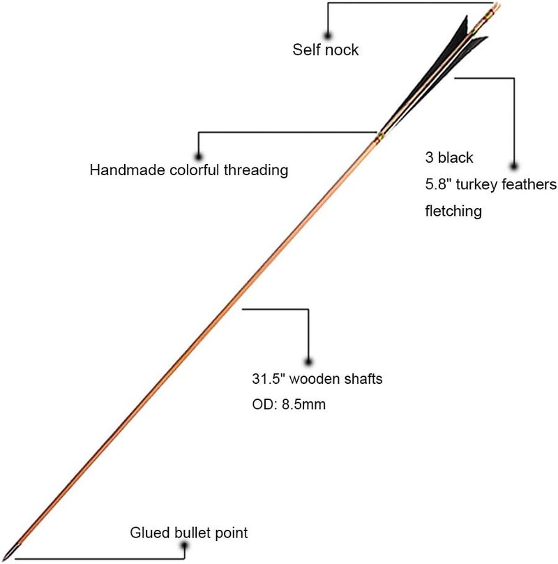 PG1ARCHERY Archery Wooden English Longbow Arrows Practice Targeting Arrow 5.8" Turkey Feathers Fletching with Bullet Points for Recurve & Traditional Bow - Image 2