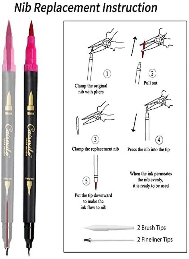 anezus Art Markers Dual Tips Coloring Brush Fineliner Color Water Based Marker Pens Set for Calligraphy Drawing Sketching Bullet Journal (60) - Image 3