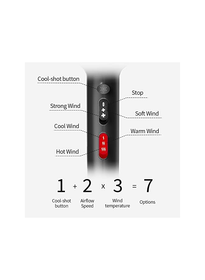 Faszin مجفف شعر أيوني احترافي للصالونات، مجفف شعر بقوة 2400 واط، محرك تيار متردد، تجفيف سريع مع سرعتين و3 إعدادات للحرارة وزر تبريد مع فوهة موزع ومشط تركيز للشعر المجعد والمستقيم - Image 5