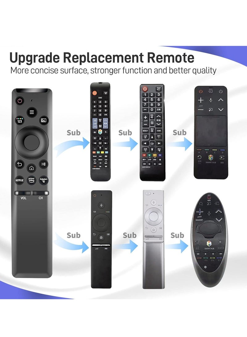 ELTRAZONE Universal Remote Control for All Samsung Smart TV, Replacement Remote Control for Samsung LCD LED UHD QLED with Netflix Prime Video Buttons with battery - Image 5
