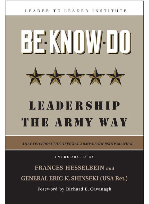 Be * Know * Do, Adapted from the Official Army Leadership Manual