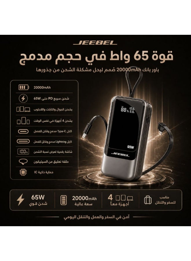 Jeebel 20000mAh Power Bank 65W Fast Charging with Built-in Cables & Digital Display – Laptop Compatible - Image 3