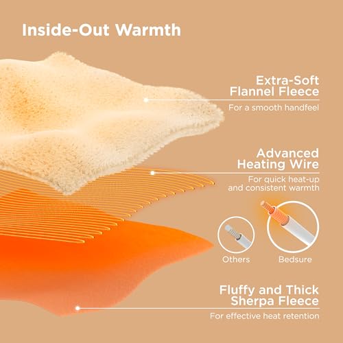 Bedsure Electric Blanket Full Size - Soft Flannel Heated Blanket Full, GentleSoft Fast Heating with 10 Time Settings & 6 Heat Settings, Warm Gift for Grandma (72x84 inches, Grey) - Image 5