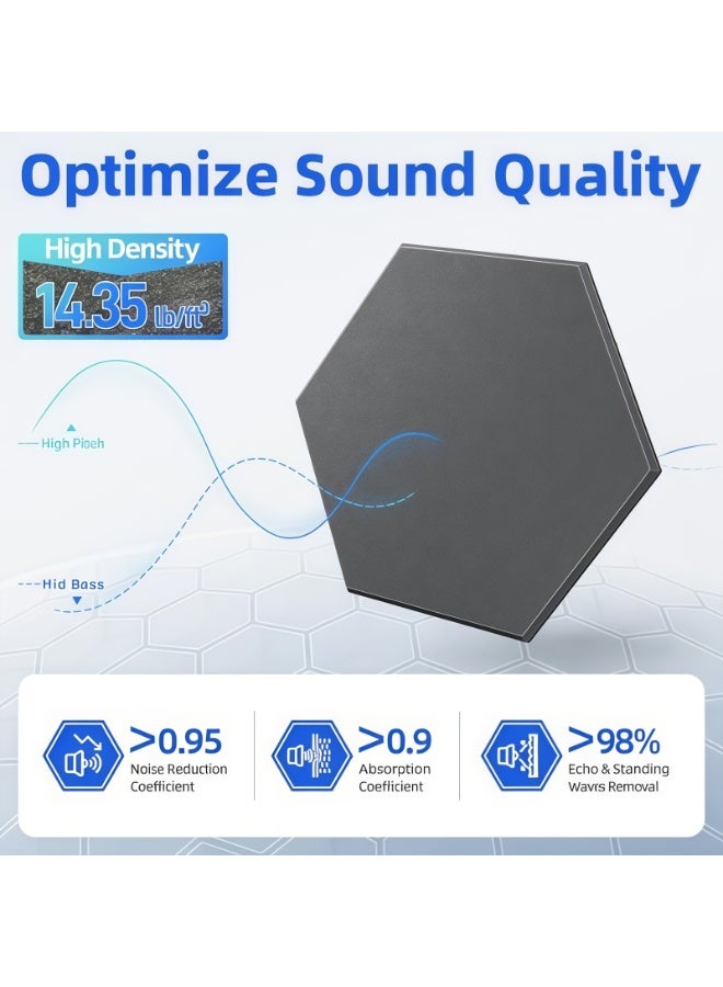 CHIYLE Self-Adhesive Acoustic Panels, 12 Pcs 30cm Hexagon Sound Absorbing Panels, High Density Acoustical Wall Padding (Black) - Image 4