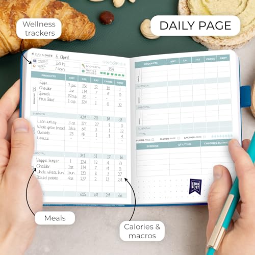 Clever Fox Food Journal Pocket - Daily Food Diary, Meal Planner to Track Calories & Nutrients, Weight Loss Tracker Notebook, 4x5.5” (Mystic Blue) - Image 4