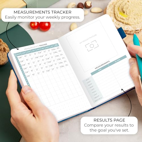 Clever Fox Food Journal Pocket - Daily Food Diary, Meal Planner to Track Calories & Nutrients, Weight Loss Tracker Notebook, 4x5.5” (Mystic Blue) - Image 5