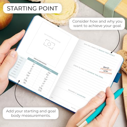 Clever Fox Food Journal Pocket - Daily Food Diary, Meal Planner to Track Calories & Nutrients, Weight Loss Tracker Notebook, 4x5.5” (Mystic Blue) - Image 3