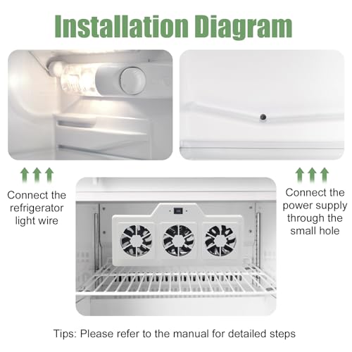 FBULWSEC 12V RV Refrigerator Cooling Fan RV Fridge Evaporator Fin Fan with Three 2.5" Powered Fans, Adjustable Speed, Prevents Ice, Optional Remote Control, High Airflow, Quiet Operation - Image 2