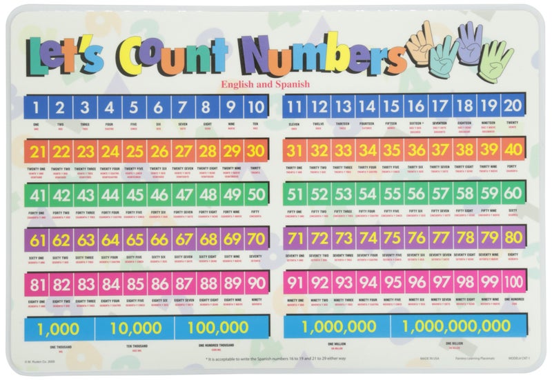 Painless Learning Let's Count Numbers Placemat, 12 x 17 1/2 inches - Image 5