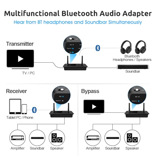 1Mii B03 Bluetooth 53 Transmitter Receiver for TV Home Stereo BT Headphones aptX Low LatencyAdaptiveHD Bluetooth Audio Adapter Splitter for Wired Wireless Optical RCA AUX 35mm InputsOutputs - Image 3