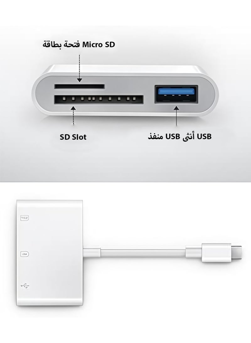 Leon Home Multifunctional 3-in-1 USB C SD Card Reader,Type-C Card Reader for USB C Device ,TF Card Adapter Support Dual Read and Write(White 3.0)  - Image 2