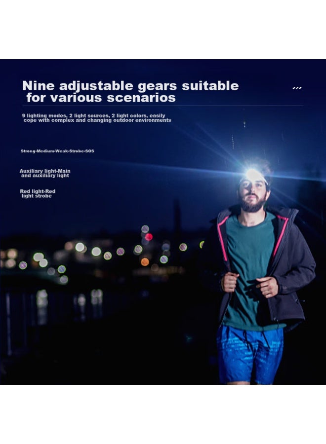SupFire Rt30-A Sensor Headlamp, High-Intensity Ultra-Bright Night Fishing Light, Head-Mounted Work Light, Long-Lasting Outdoor Mining Lamp, Fishing Light - Image 4