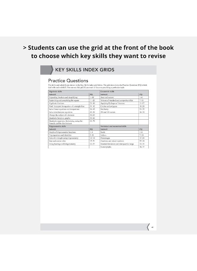 Essential SQA Exam Practice: National 5 Mathematics Questions and Papers: From the publisher of How to Pass  - Image 2