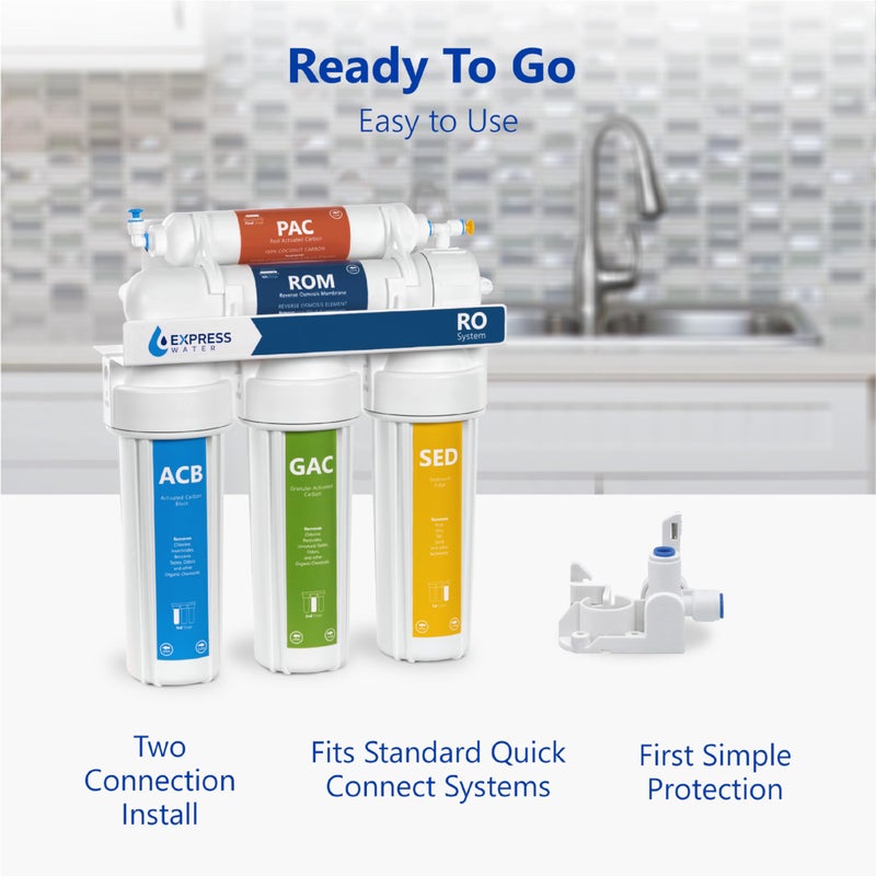 Express Water Leak Stop Valve for Reverse Osmosis & Under Sink Water Filtration - Automatic Water Shut-Off Valve for Water Filtration Systems - Image 3
