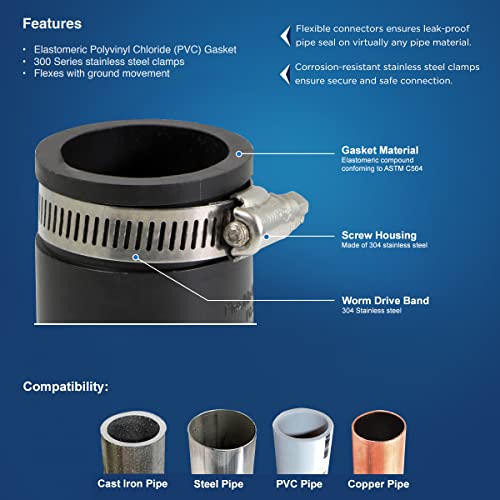 SUPPLYGIANT Supply Giant 6I7I Flexible Tee Coupling with Stainless Steel Clamps, 3.5" Inner diameter for 3" Nominal Pipe, Black - Image 5